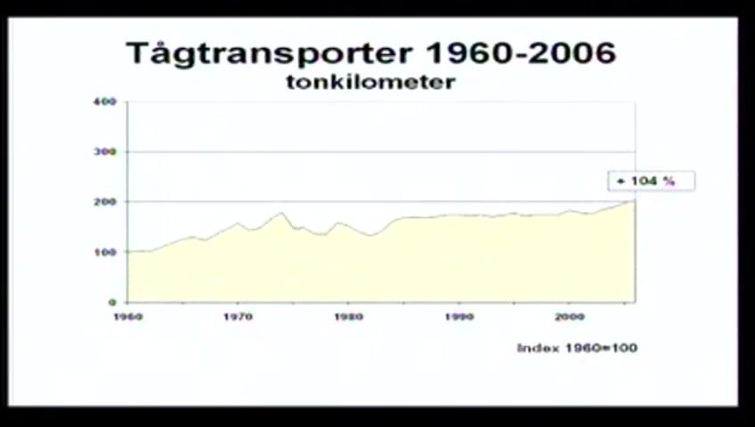 Stillbild från Öppen utfrågning, Godstransporter