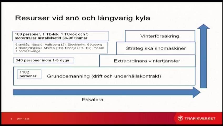 Stillbild från Öppen utfrågning, Järnvägens vinterberedskap för person- och godstrafik