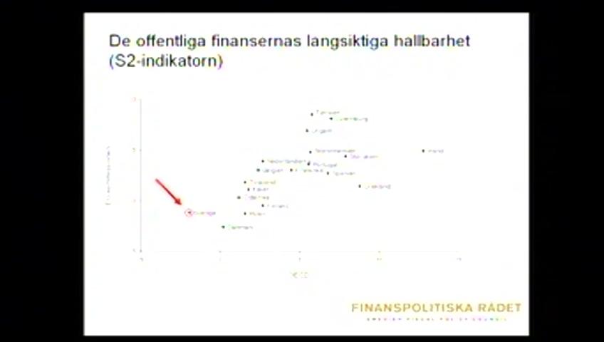 Stillbild från Öppen utfrågning, Finanspolitiska rådets rapport