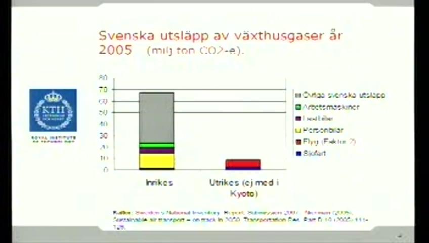 Stillbild från Öppen utfrågning, Session 13488