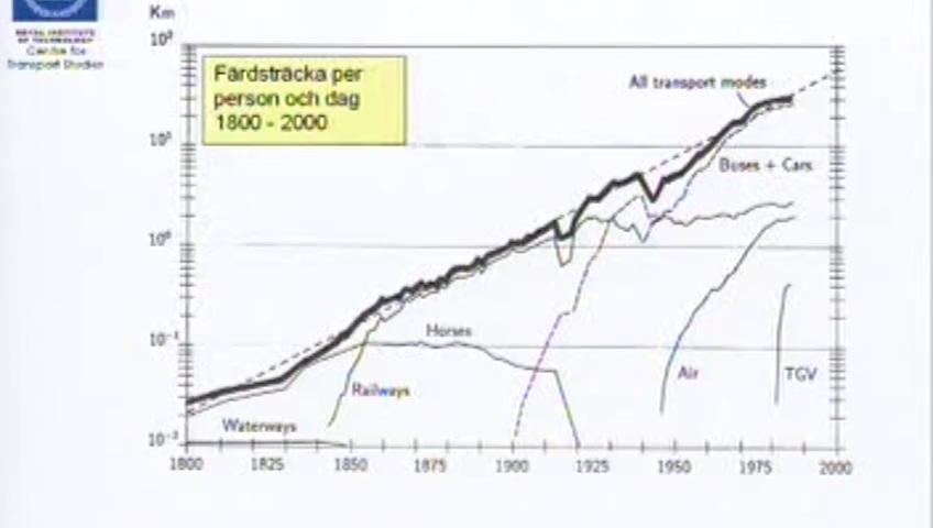 Stillbild från Öppen utfrågning, Session 13876