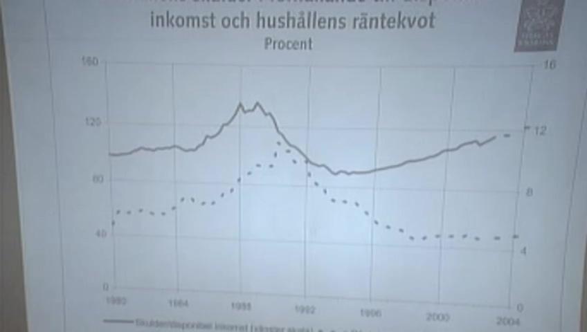 Stillbild från Öppen utfrågning, Finanssektorns stabilitet