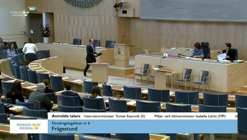 Stillbild från Frågestund, Frågestund