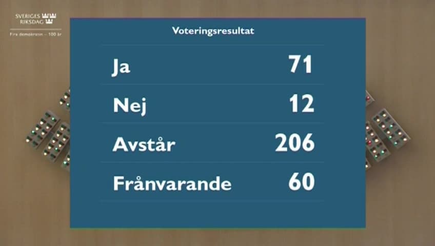 Stillbild från Beslut, Beslut