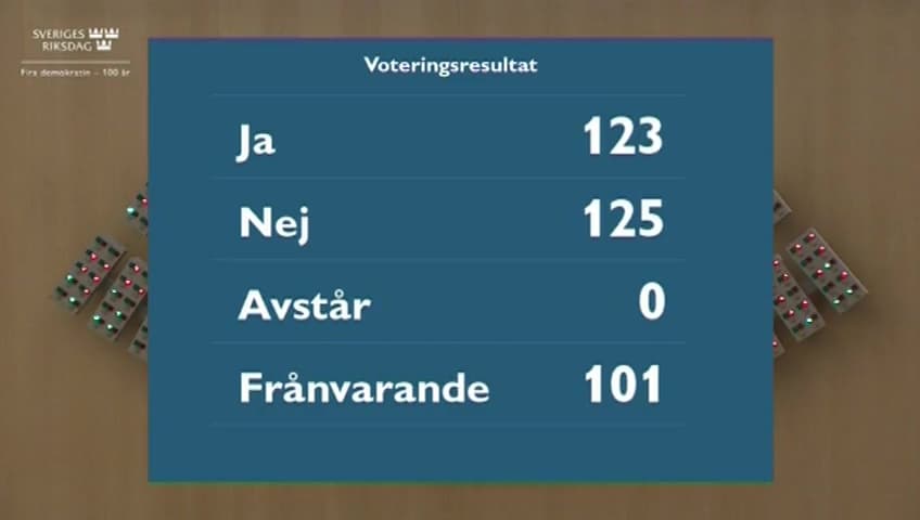 Stillbild från Beslut, Beslut