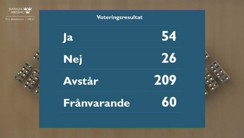 Stillbild från Beslut, Beslut