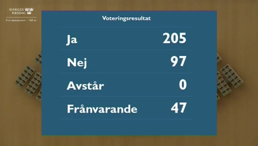 Stillbild från Beslut, Beslut