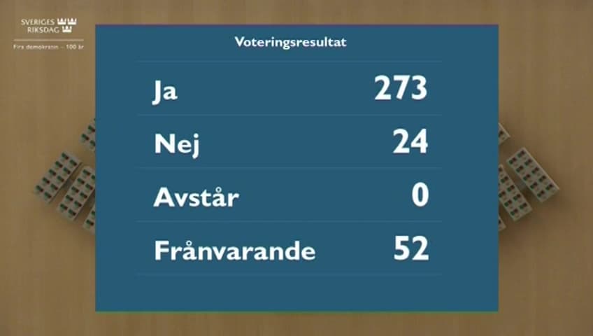 Stillbild från Beslut, Beslut