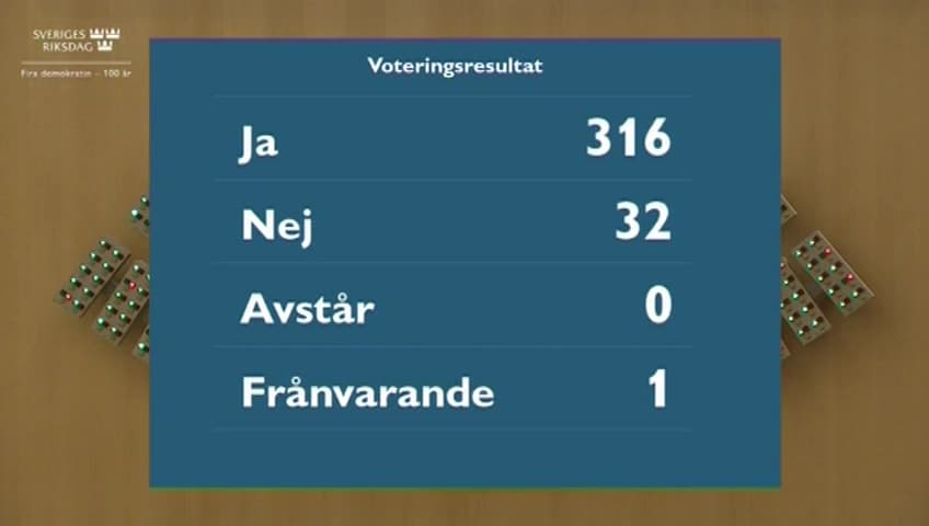 Stillbild från Beslut, Beslut