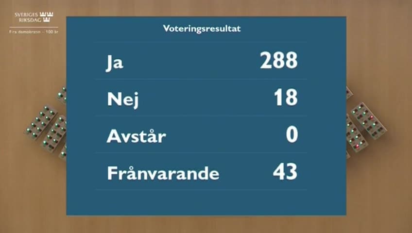 Stillbild från Beslut, Beslut