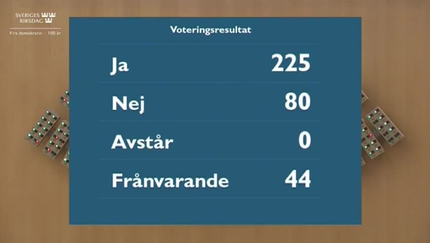 Stillbild från Beslut, Beslut