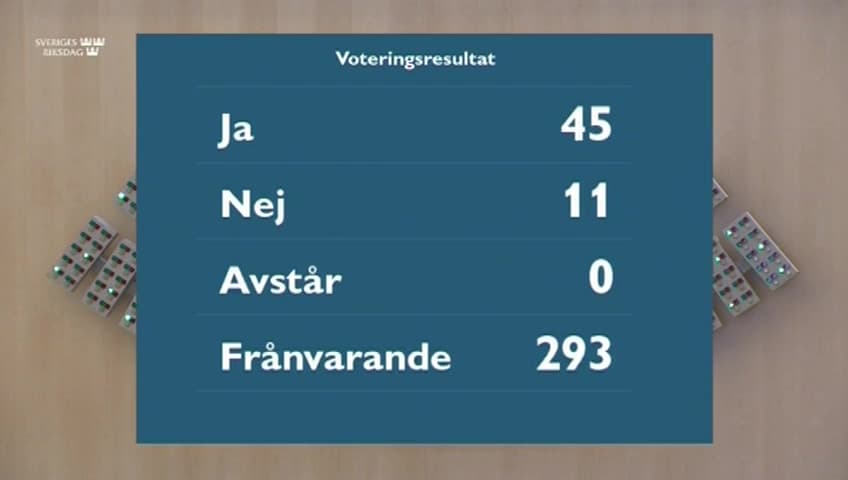 Stillbild från Beslut, Beslut