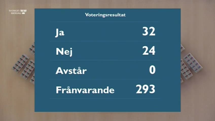 Stillbild från Beslut, Beslut