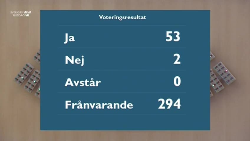 Stillbild från Beslut, Beslut