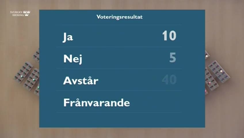 Stillbild från Beslut, Beslut