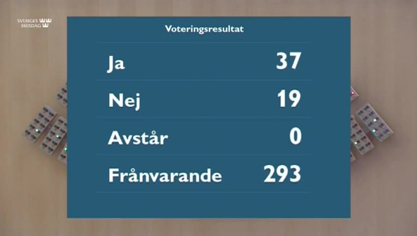 Stillbild från Beslut, Beslut