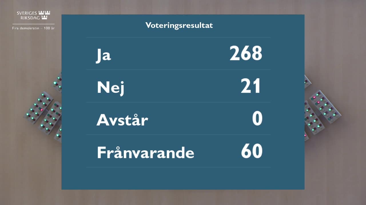 Stillbild från Beslut, Beslut