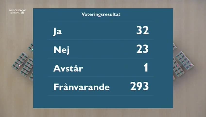 Stillbild från Beslut, Beslut
