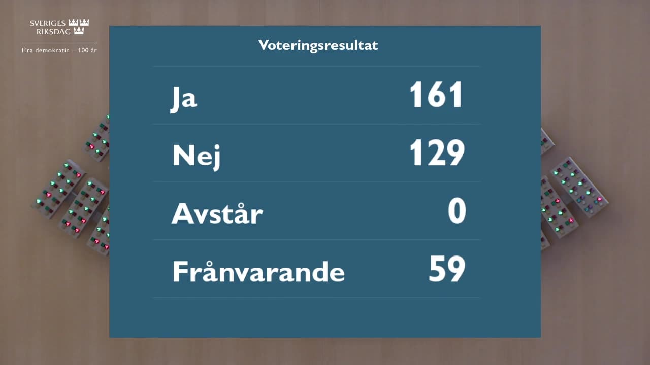 Stillbild från Beslut, Beslut