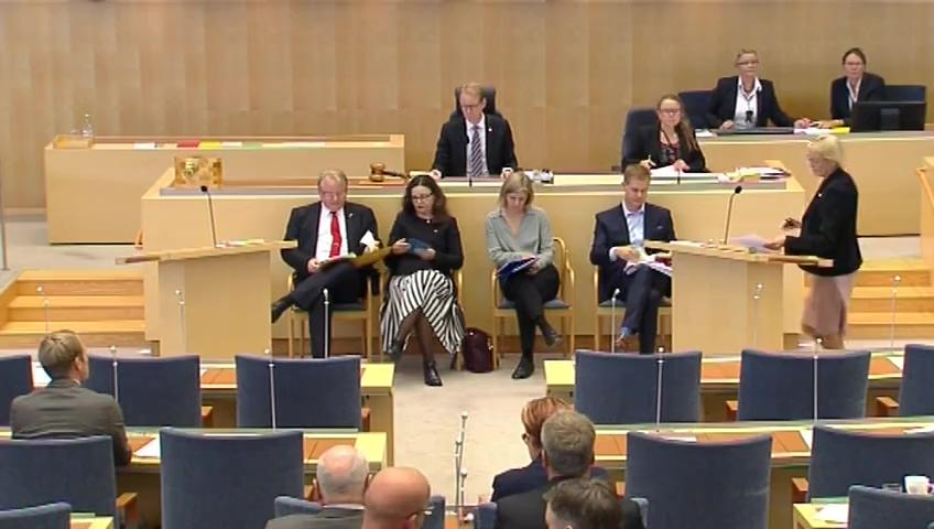 Stillbild från Frågestund, Frågestund