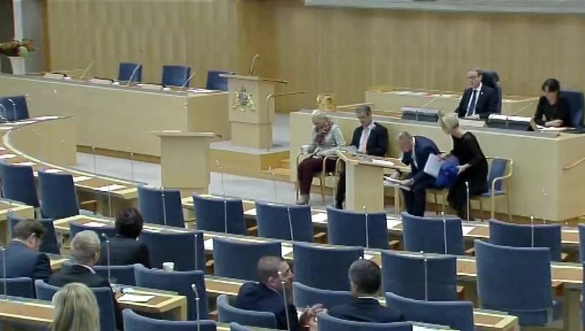 Stillbild från Frågestund, Frågestund