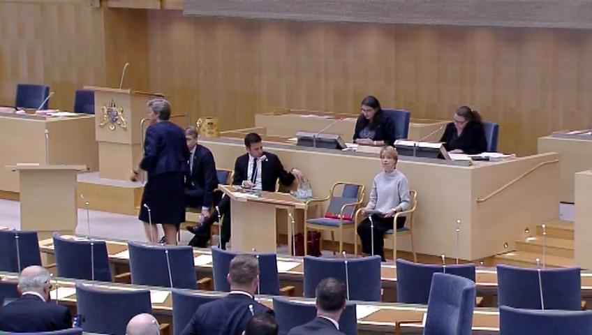 Stillbild från Frågestund, Frågestund