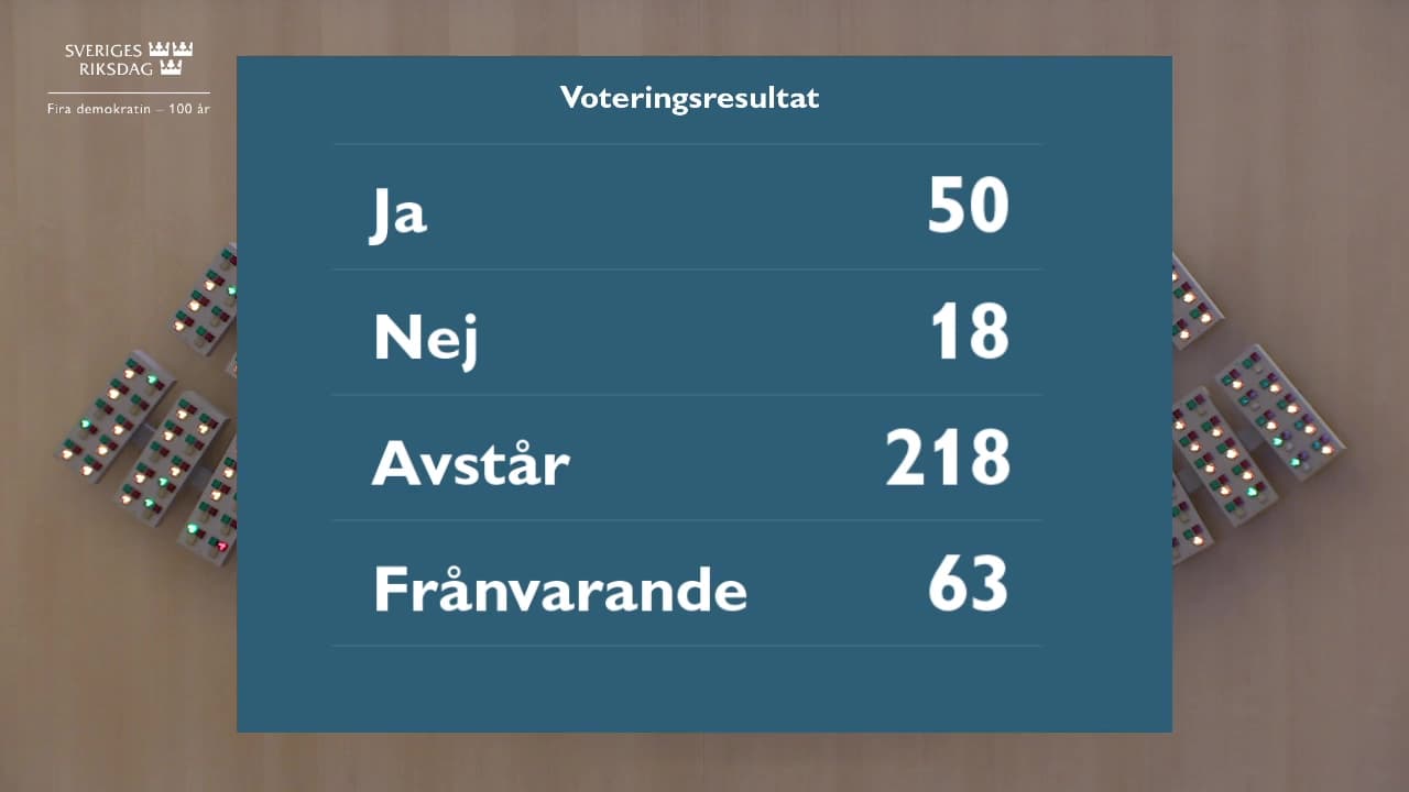 Stillbild från Beslut, Beslut