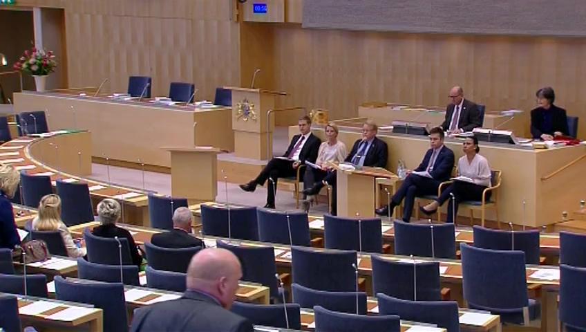 Stillbild från Frågestund, Frågestund