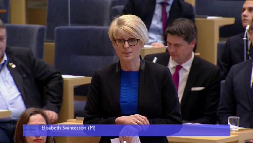 Stillbild från Frågestund, Frågestund