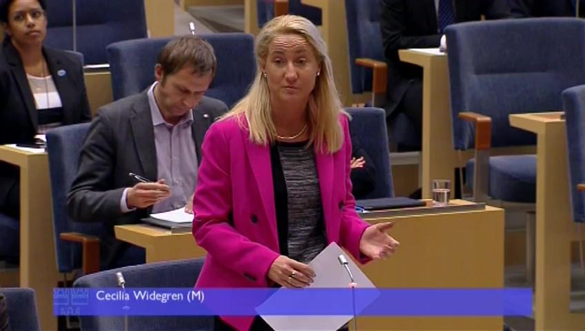 Stillbild från Frågestund, Frågestund