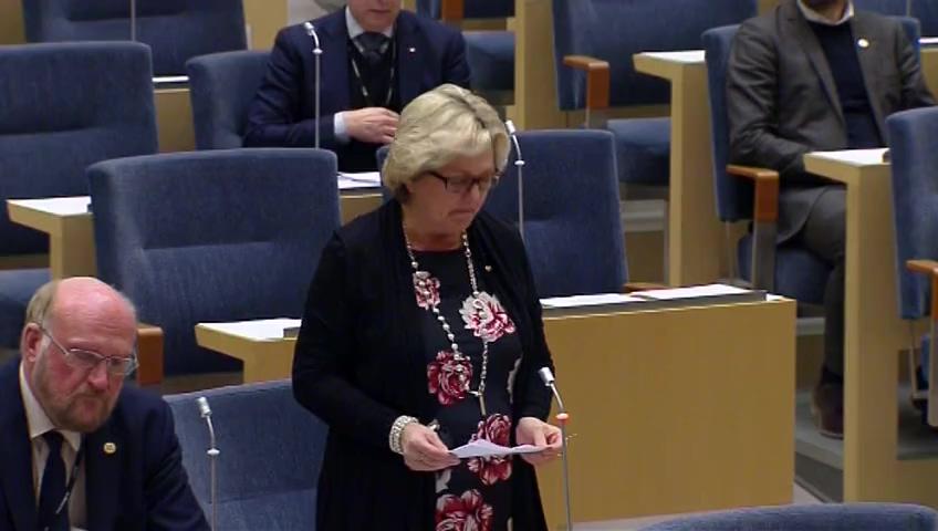 Stillbild från Frågestund, Frågestund