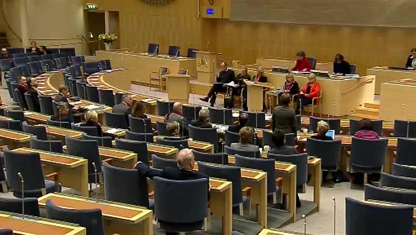 Stillbild från Frågestund, Frågestund