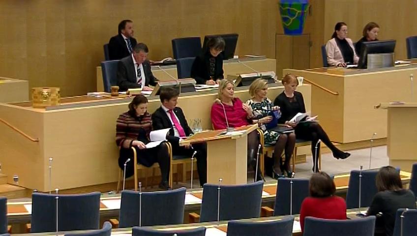 Stillbild från Frågestund, Frågestund