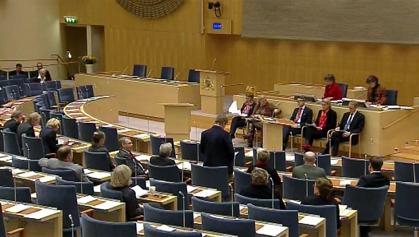 Stillbild från Frågestund, Frågestund