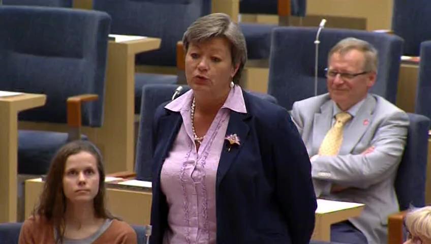 Stillbild från Frågestund, Frågestund