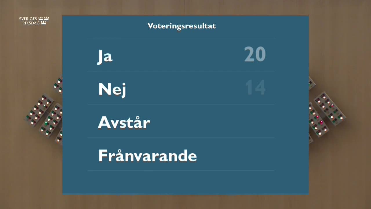 Stillbild från Beslut, Beslut: 2022 års redogörelse för företag med statligt ägande