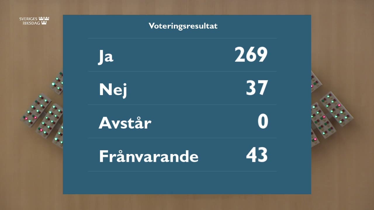 Stillbild från Beslut, Beslut: Sveriges medlemskap i Nato