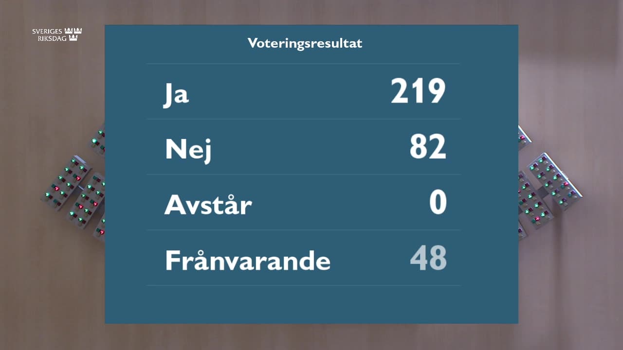 Stillbild från Beslut, Beslut: Jordbrukspolitik