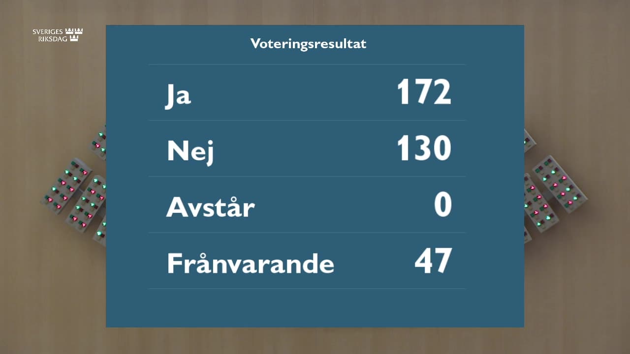 Stillbild från Beslut, Beslut: Arbetsmiljö och arbetstid