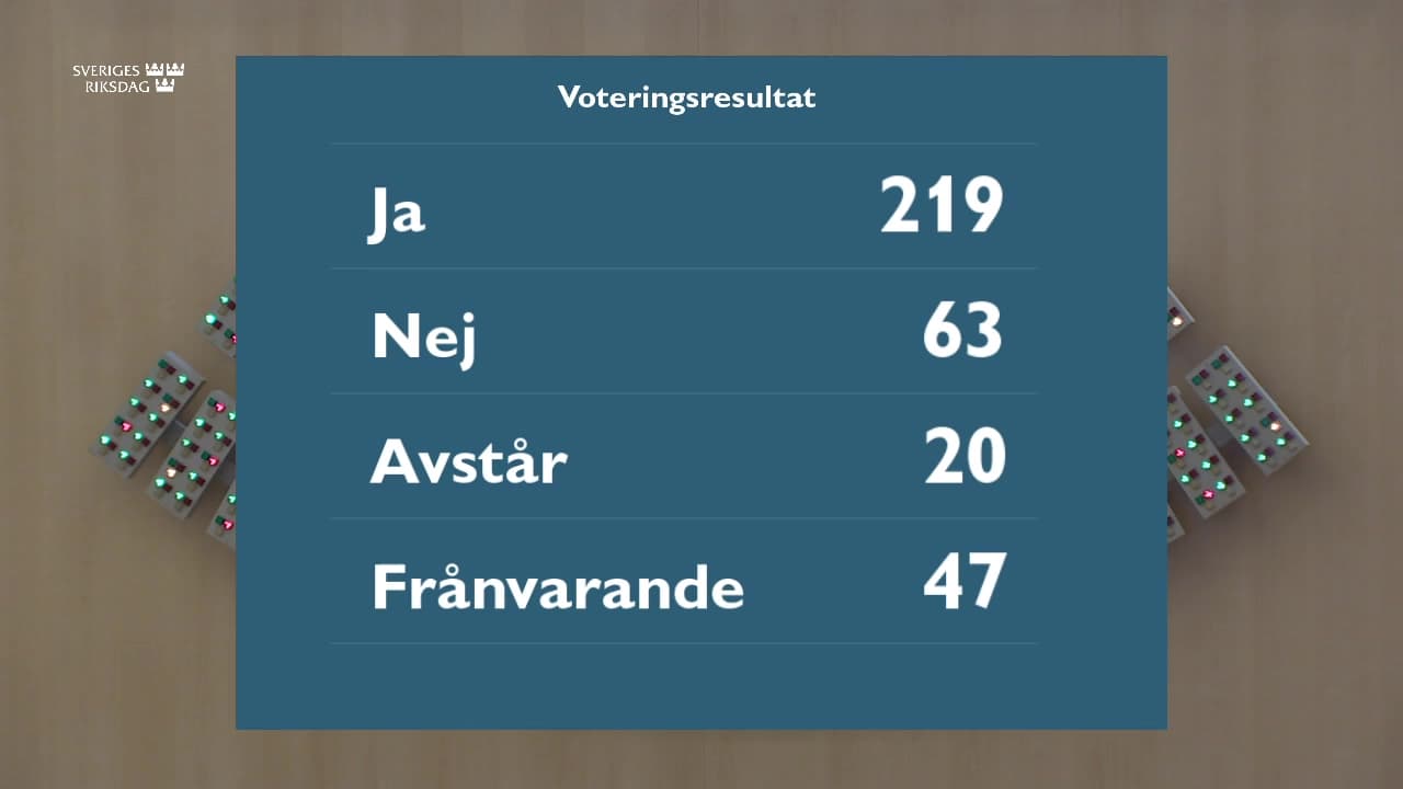 Stillbild från Beslut, Beslut: Arbetsmarknadspolitik och arbetslöshetsförsäkringen