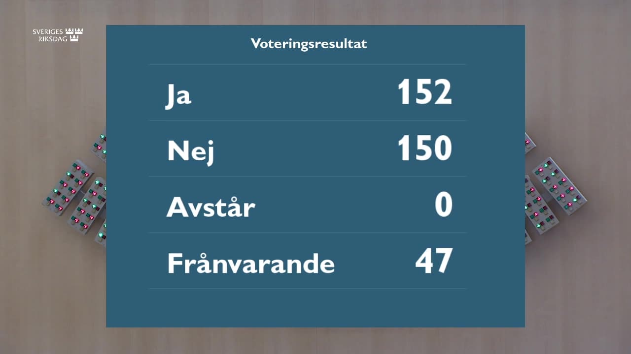 Stillbild från Beslut, Beslut: Fri- och rättigheter m.m.