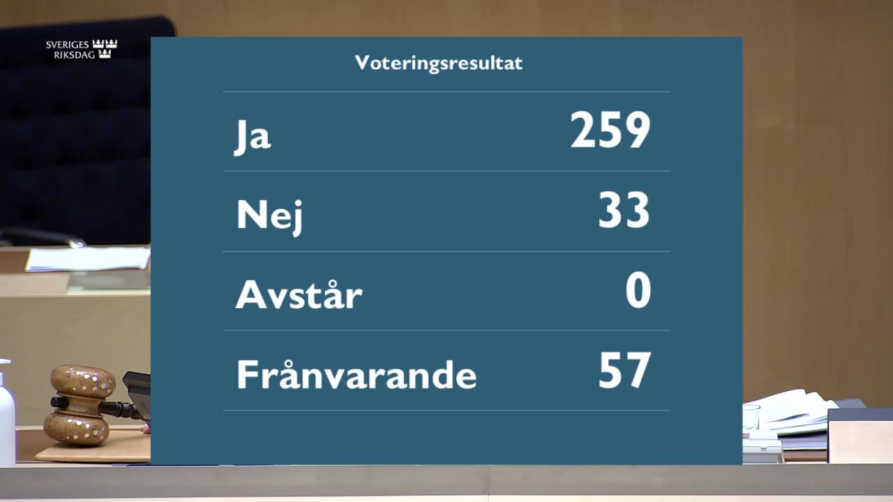 Stillbild från Beslut, Beslut: Vissa skärpta villkor för anhöriginvandring och begränsade möjligheter till uppehållstillstånd av humanitära skäl