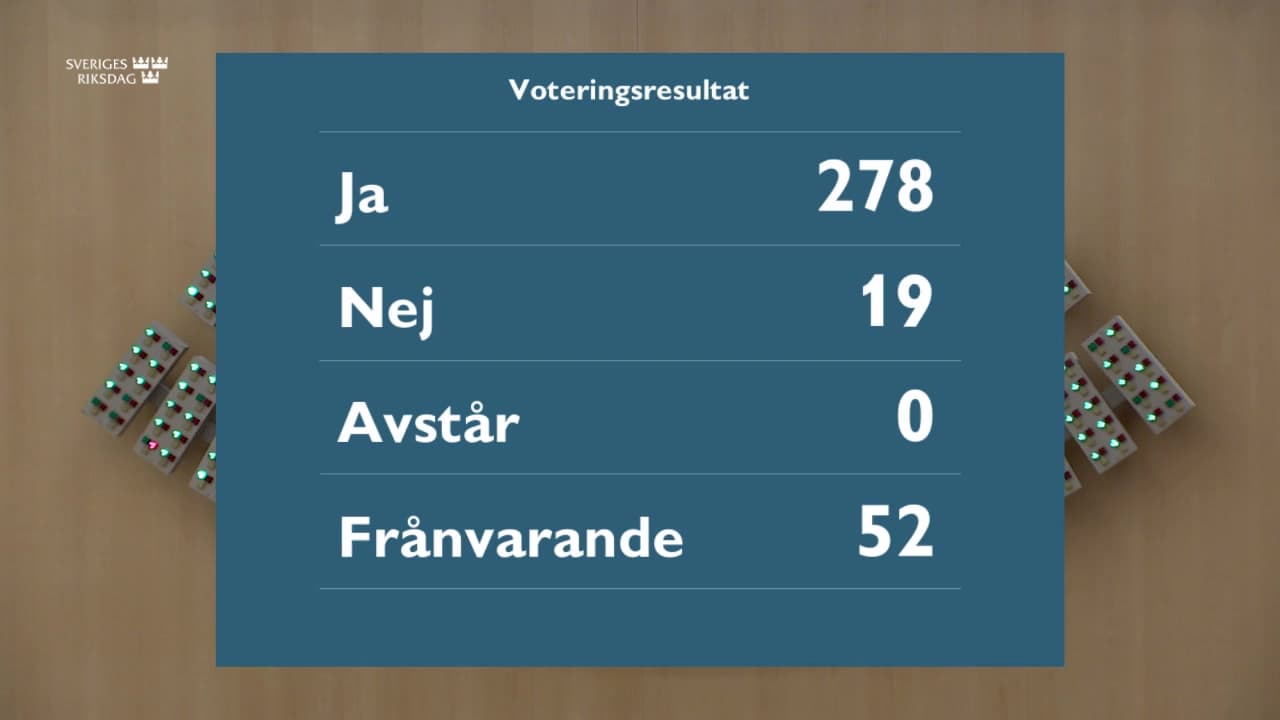 Stillbild från Beslut, Beslut: Utgiftsområde 18 Samhällsplanering, bostadsförsörjning och byggande samt konsumentpolitik