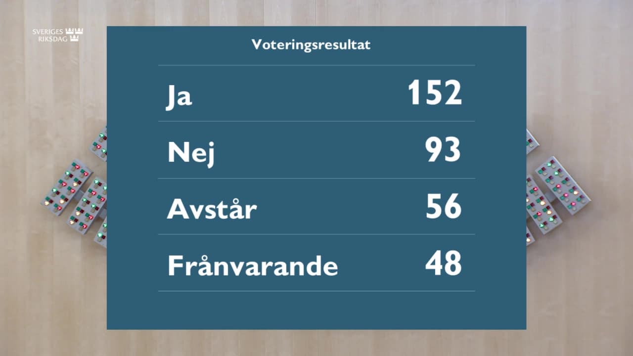 Stillbild från Beslut, Beslut: Folkhälsa