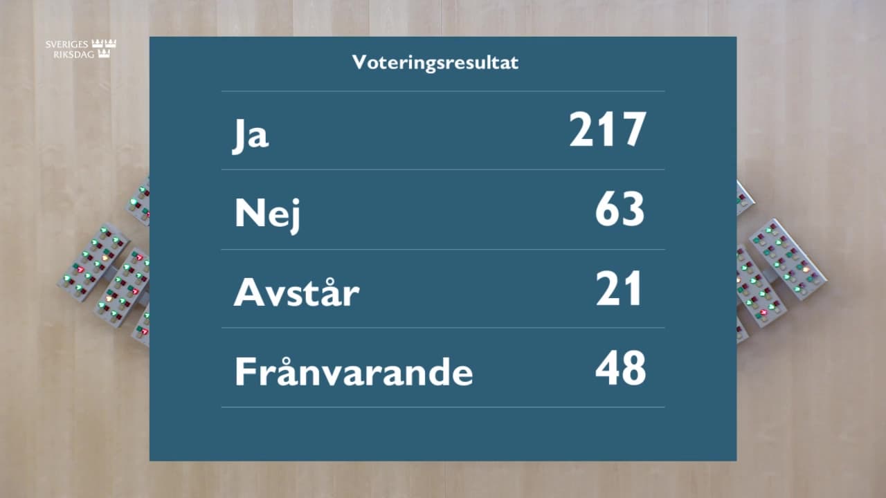 Stillbild från Beslut, Beslut: Fri- och rättigheter