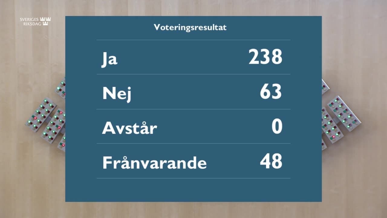 Stillbild från Beslut, Beslut: Författningsfrågor
