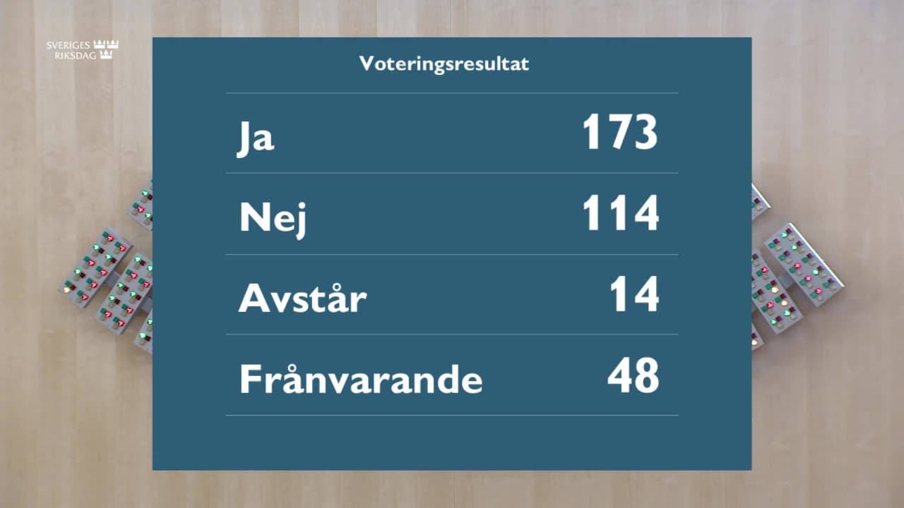 Stillbild från Beslut, Beslut: Kultur och fritid för barn och unga