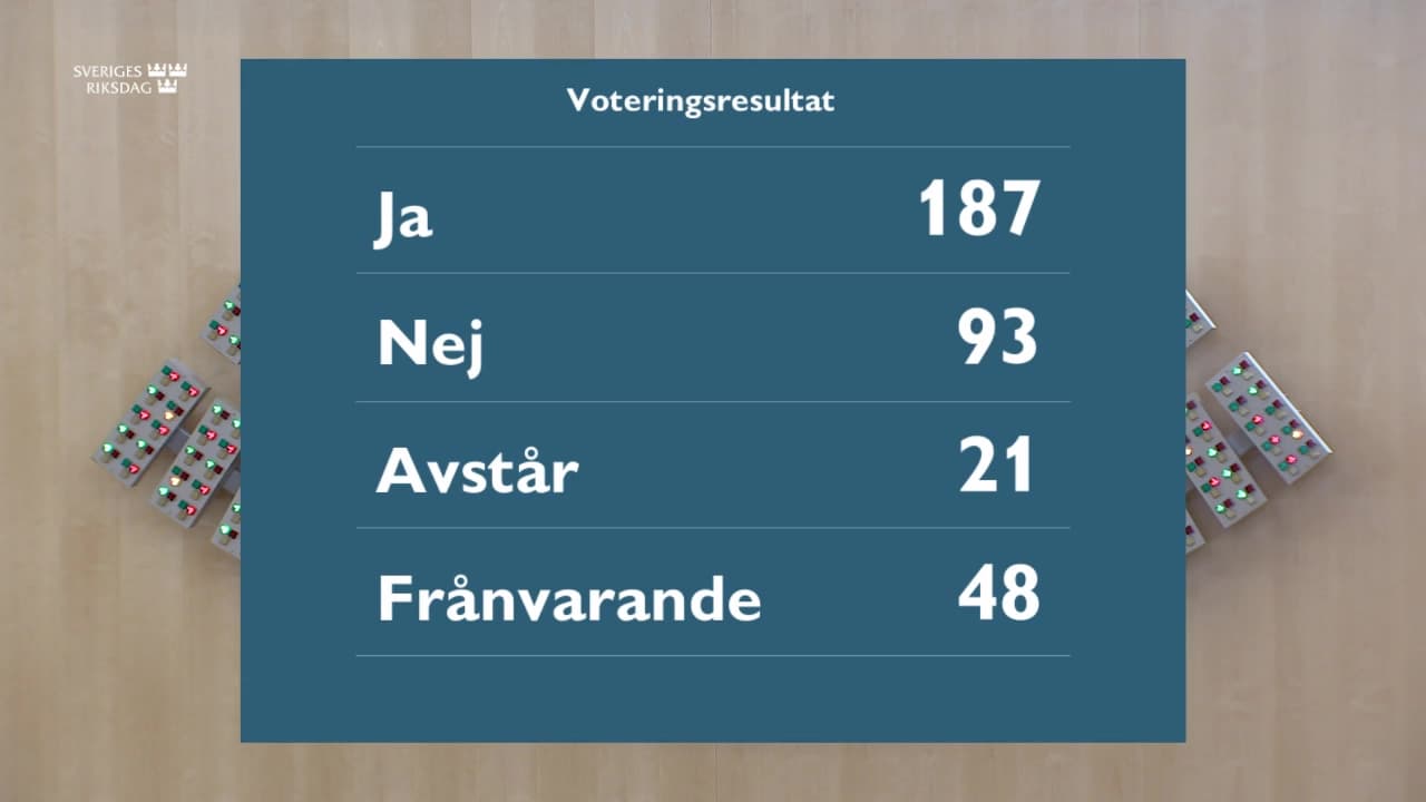 Stillbild från Beslut, Beslut: Företag, kapital och fastighet