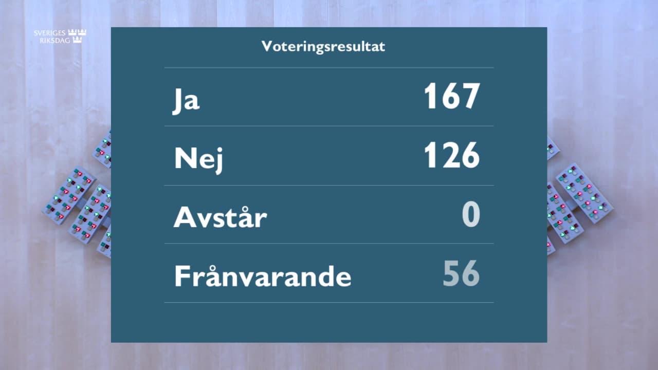 Stillbild från Beslut, Beslut: Kompetensförsörjning, e-hälsa och beredskap