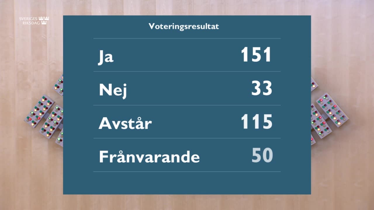 Stillbild från Beslut, Beslut: Migrationsfrågor